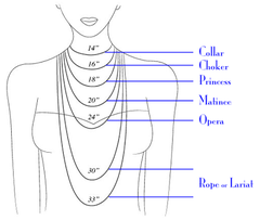 necklace length chart