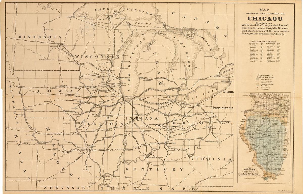 Antique Railroad Map Midwest Chicago 1850 Nwcartographic Com New   Mp10944a 1200x1200 