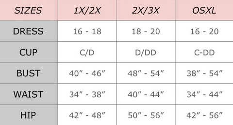 Size Chart – Curvynbeautiful Plus Size Lingerie