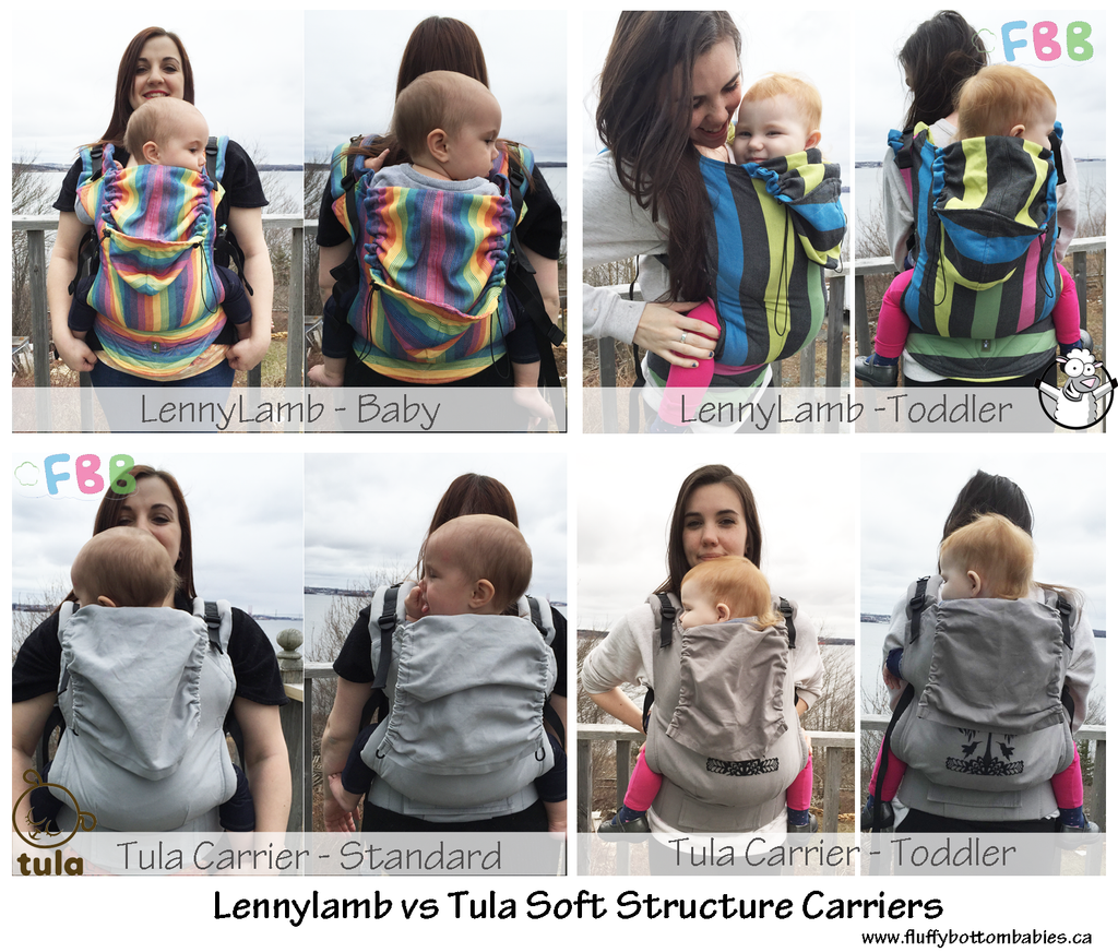 uppababy vista loic