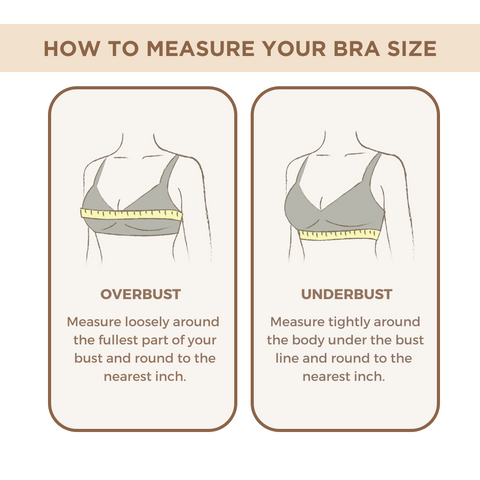 The Bra Fitting Guide : How to measure your bra size? 