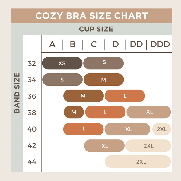 Floatley | Bra Size Chart - Find the Best Bras personalised just for you.