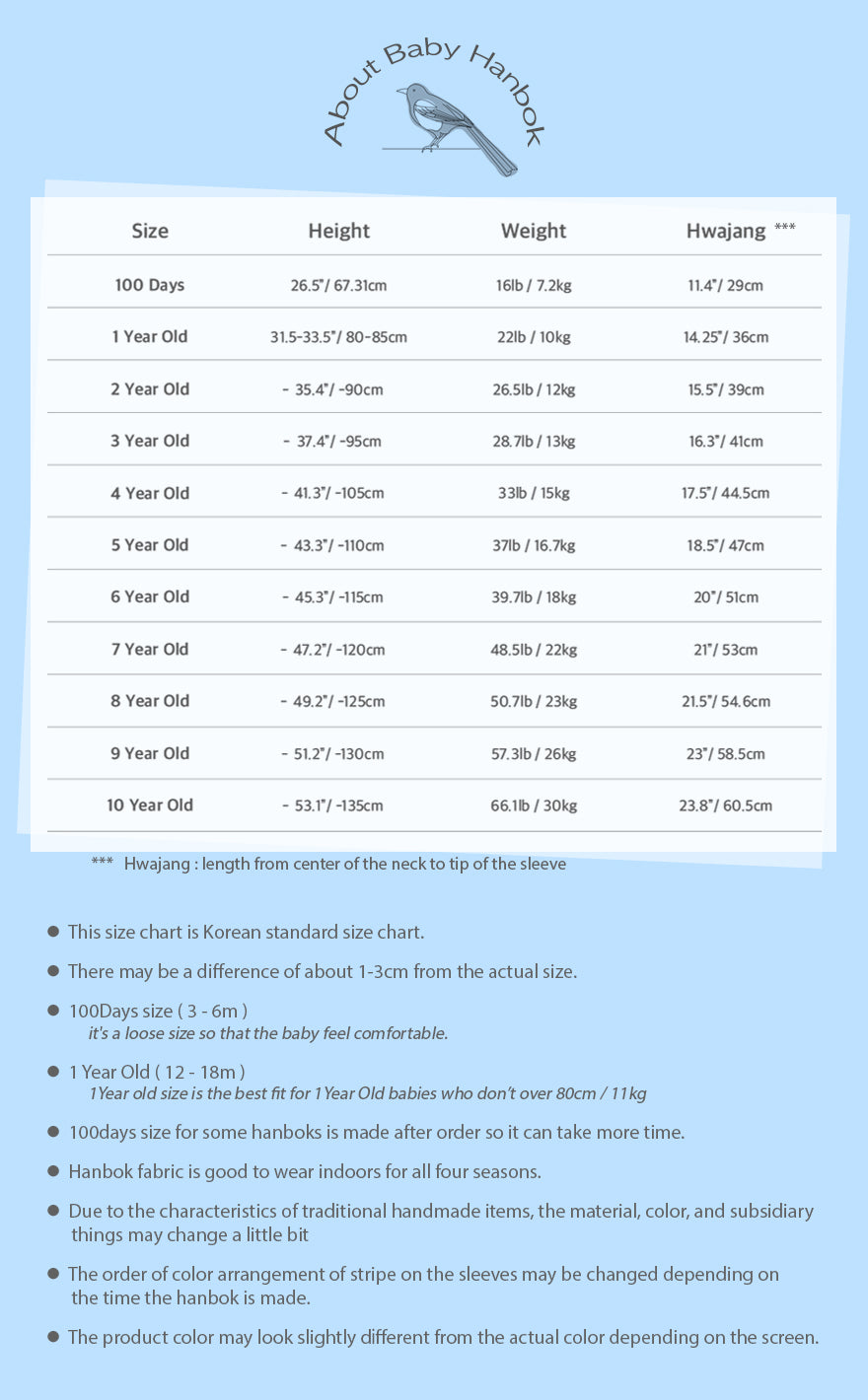 Size chart for ages 3 to 10