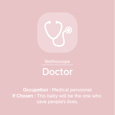 Infographic of Doljabi Item Stethoscope