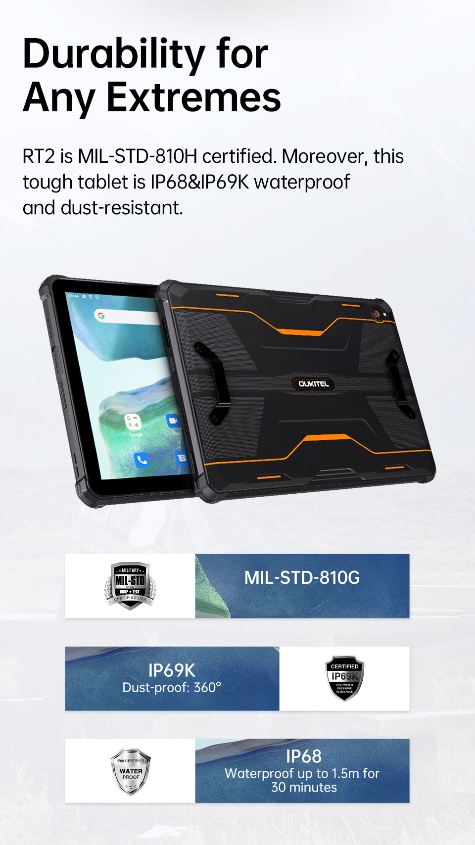  Rugged Android Tablet,OUKITEL RT2 20000mAh Rugged Tablet 10  inch Android 12 Tablet 8GB+128GB Tablet IP68,IP69K Waterproof Tablet  16MP+16MP Camera Octa-core Smart Tbalet 4G Dual SIM WiFi GPS OTG :  Electronics