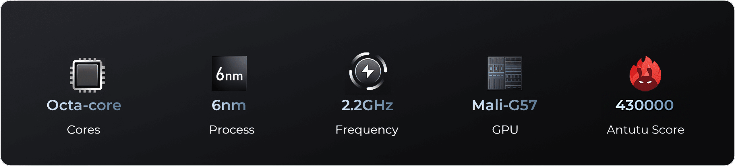 Oukitel WP33 Pro: گوشی جان سخت با باتری 22000 میلی آمپر‌ ساعتی