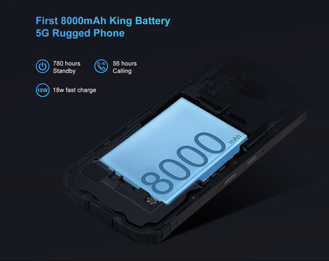 Oukitel WP10 5G comes with the largest battery among 5G rugged phones