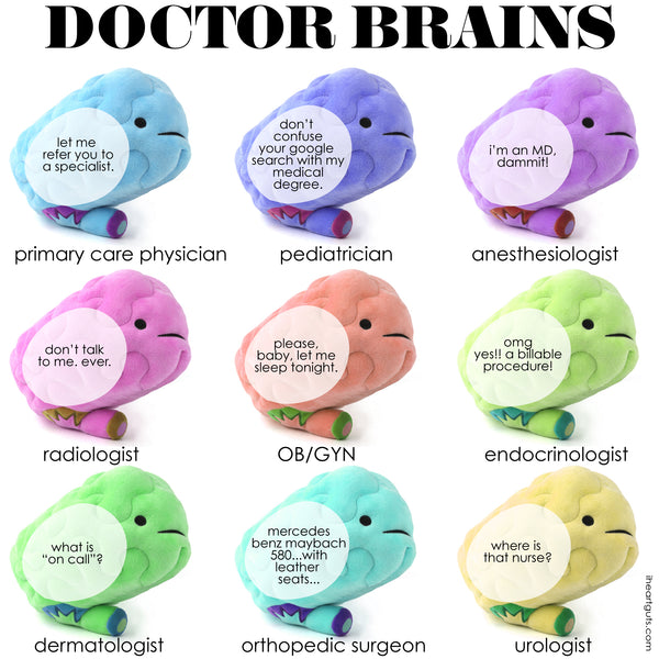 What's On a Doctor's Mind - Doctor Joke Humor Meme