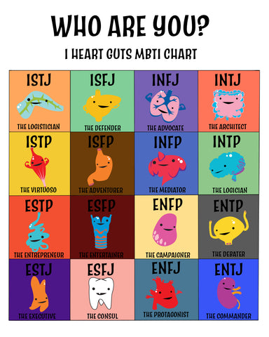 I Heart Guts  MBTI