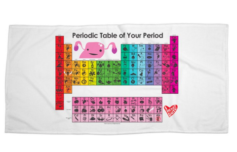 Periodic Table of Your Period Poster