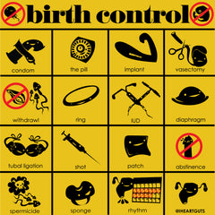 birth control - types of birth control - condom awareness