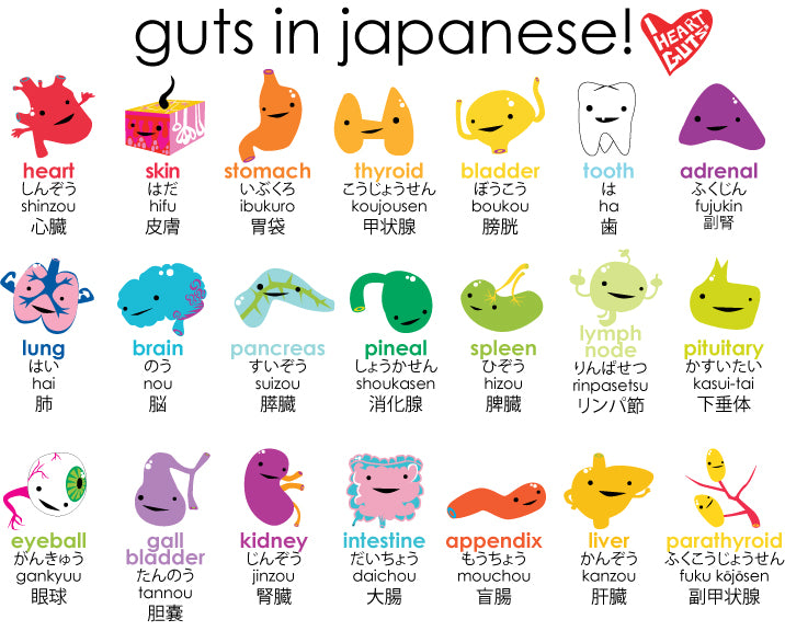 I Heart Guts – tagged "kanji"