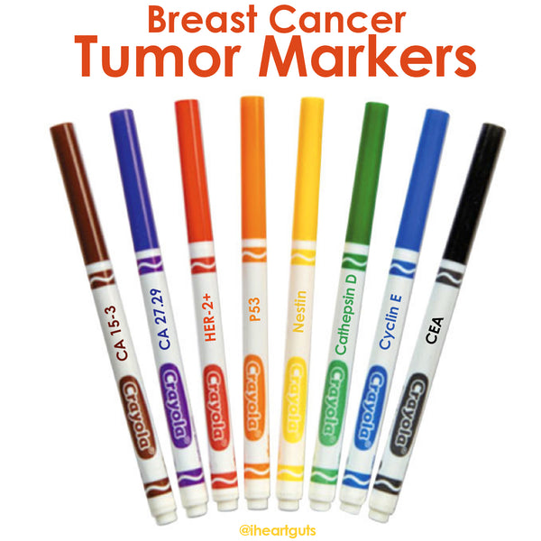 Breast Cancer Markers