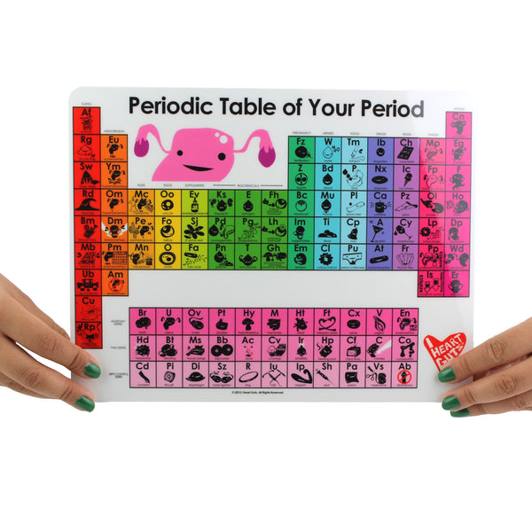 Periodic Table Of Your Period 85 X 11 Mini Poster I Heart Guts 