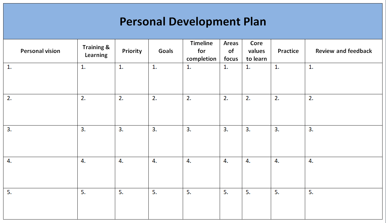 personal development plan xls