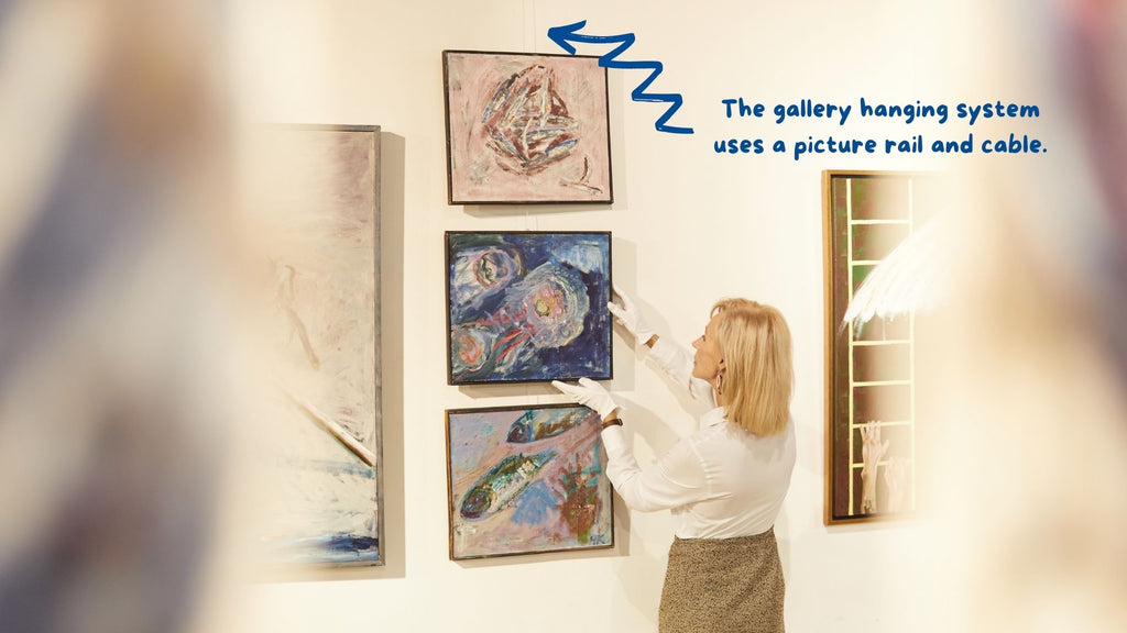 The Gallery System of Hanging Art