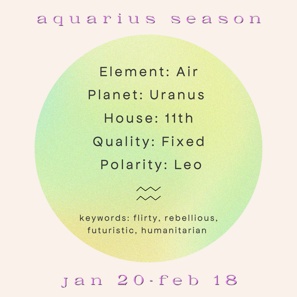 Aquarius Season During The Age of Aquarius – Ritual Shoppe