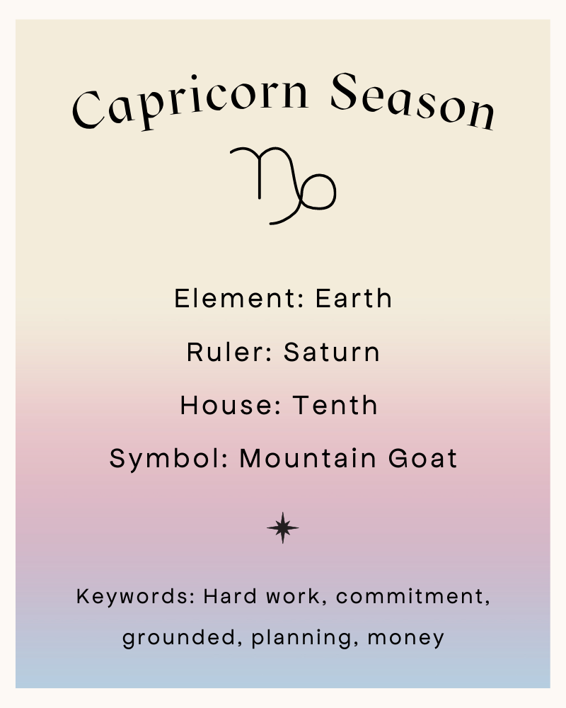 Capricorn Season is Here! – Ritual Shoppe