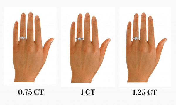 diamond sizes on hand comparison