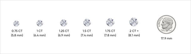 diamond carat size comparison