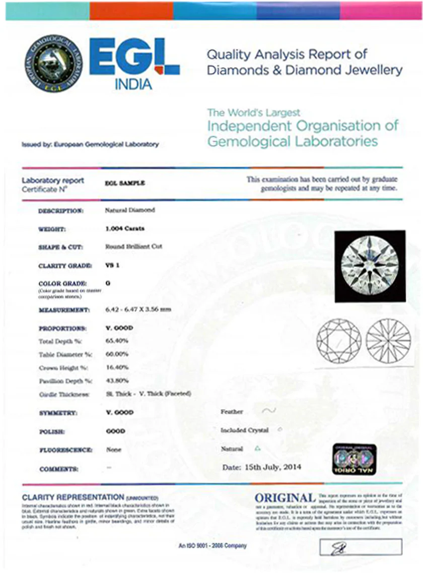 EGL India Grading Report