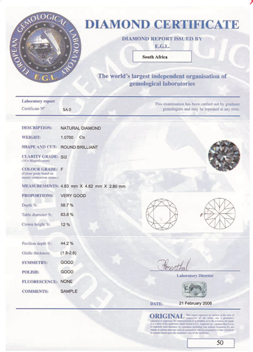 EGL South Africa sample grading report