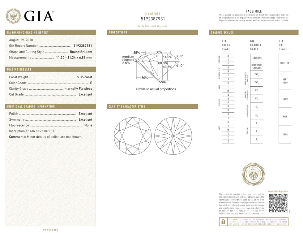 GIA diamond grading report