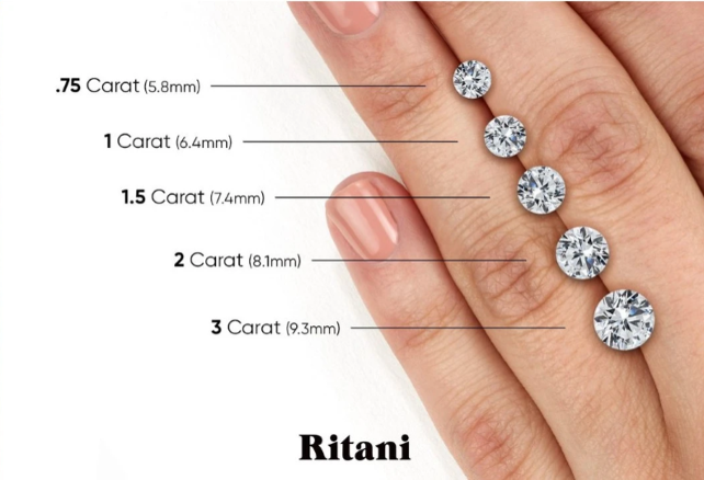 How to Buy a Diamond Pendant Necklace | Ritani