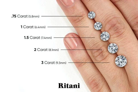 Round Diamond Cart Size Chart  