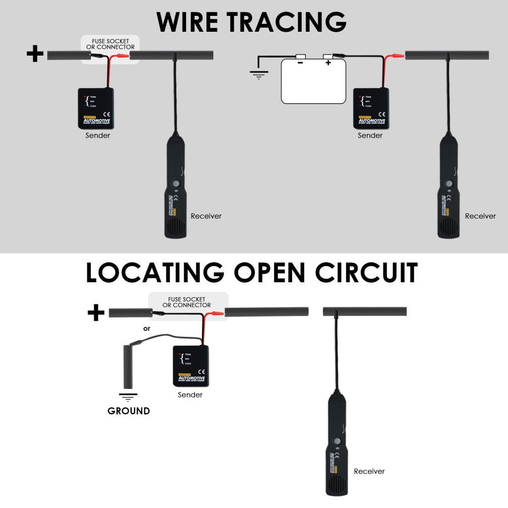 Auto Car Repair Tool Cable Circuit Wire Tracker Short Open Finder Tester Gain Express