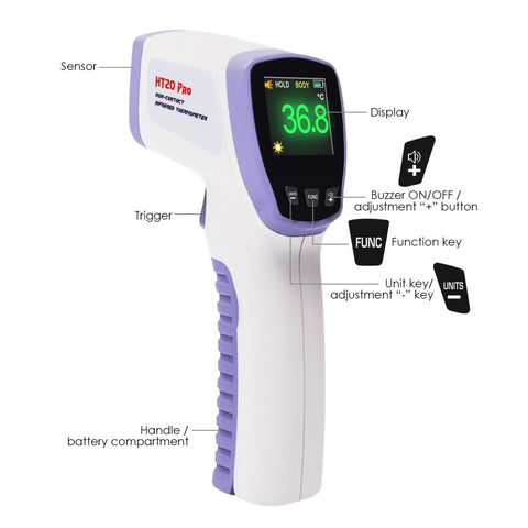 thermometer parts and function