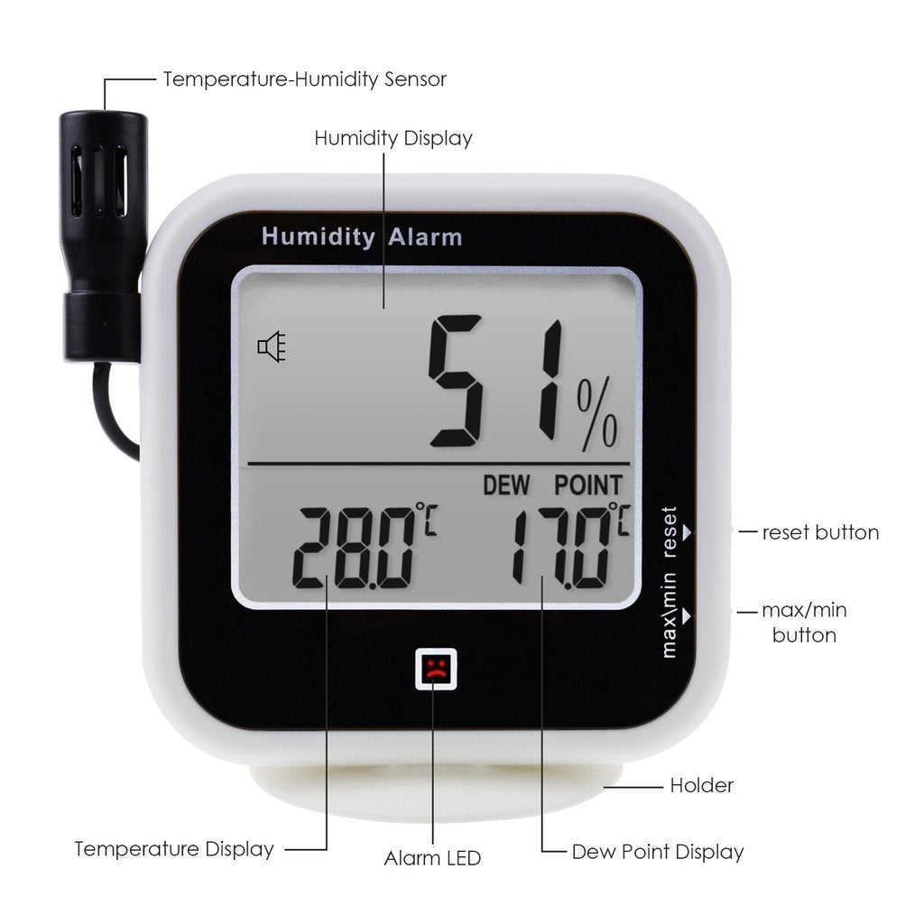 atomatic dew point measure device