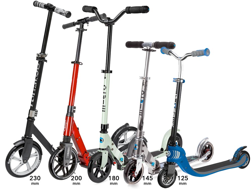 Comparison of wheel sizes on different brands and models of kick scooters