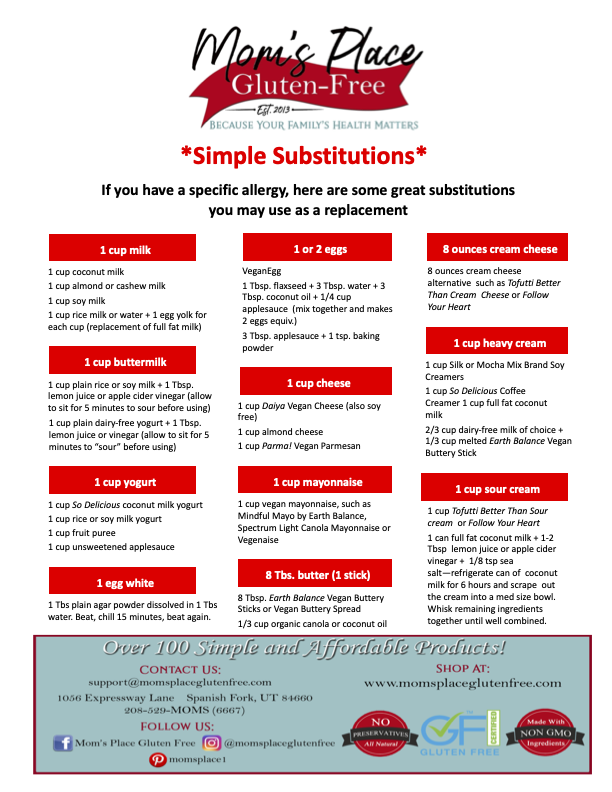 Common allergens substitutions 