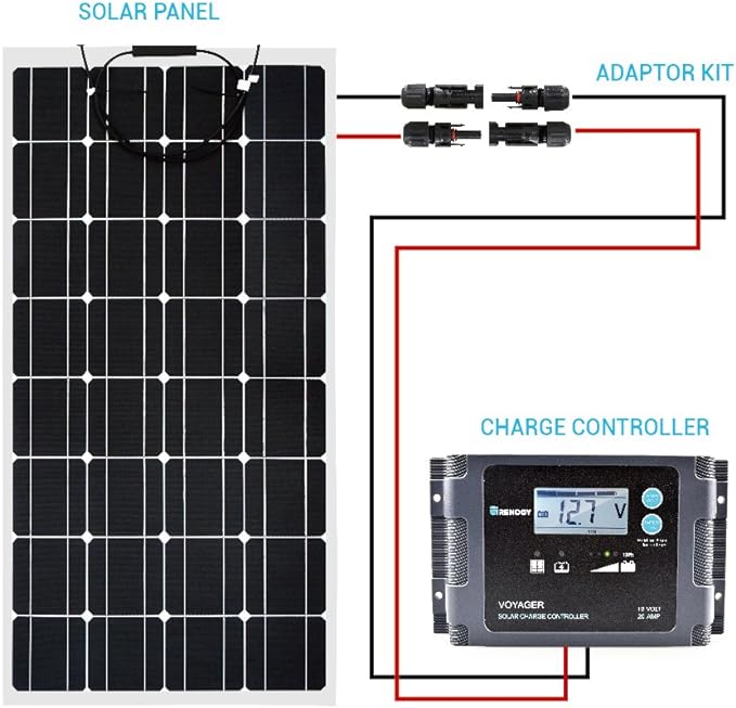 renogy solar panel cable connectors graph showing how to connect to MPPT charge controller