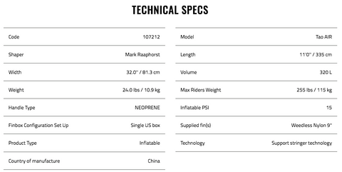 TAO 11'0 Specifications