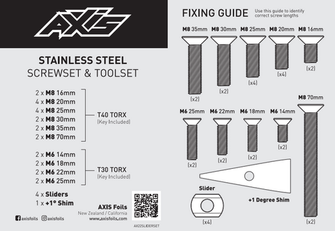 Axis Screw Set Image of All Components