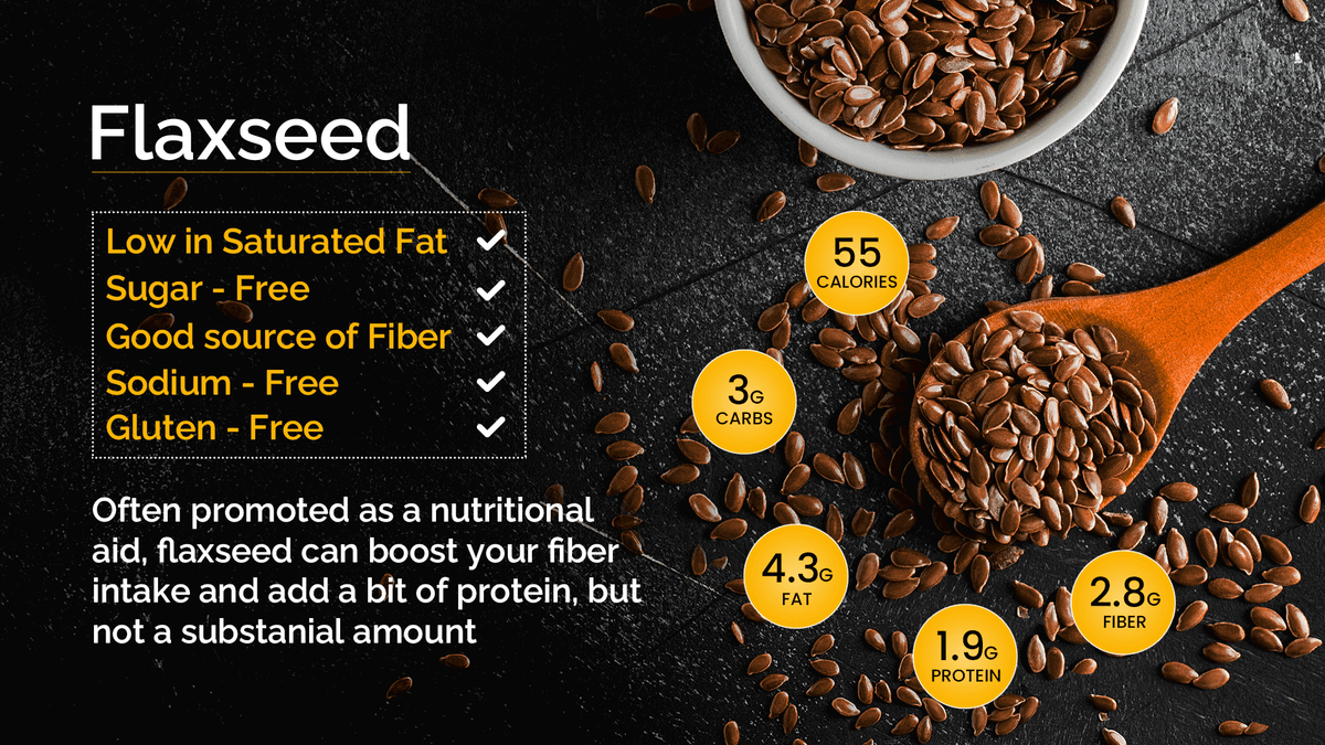Flaxseeds in plant-based diets