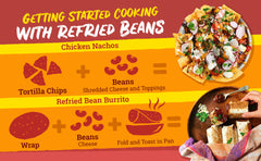 Gran Luchito Chipotle Refried Beans 430g (Pack of 6)