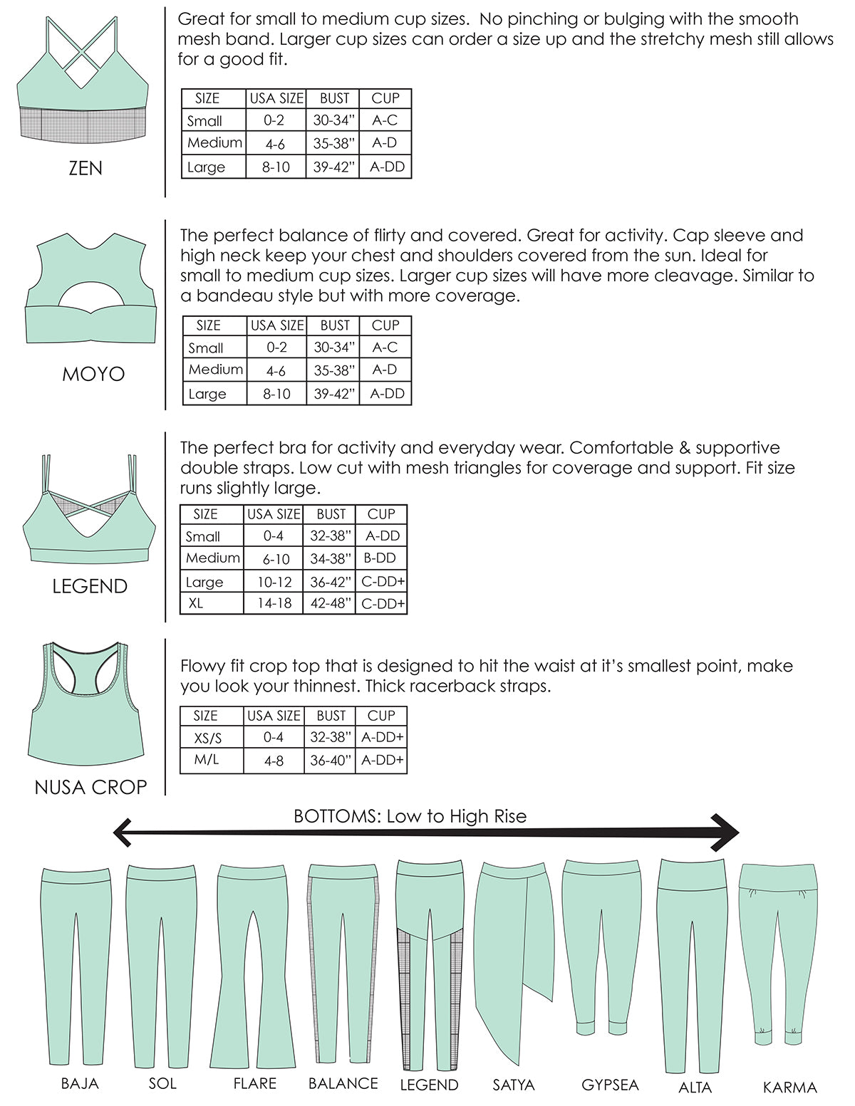 SoloSol Movement Fit Guide