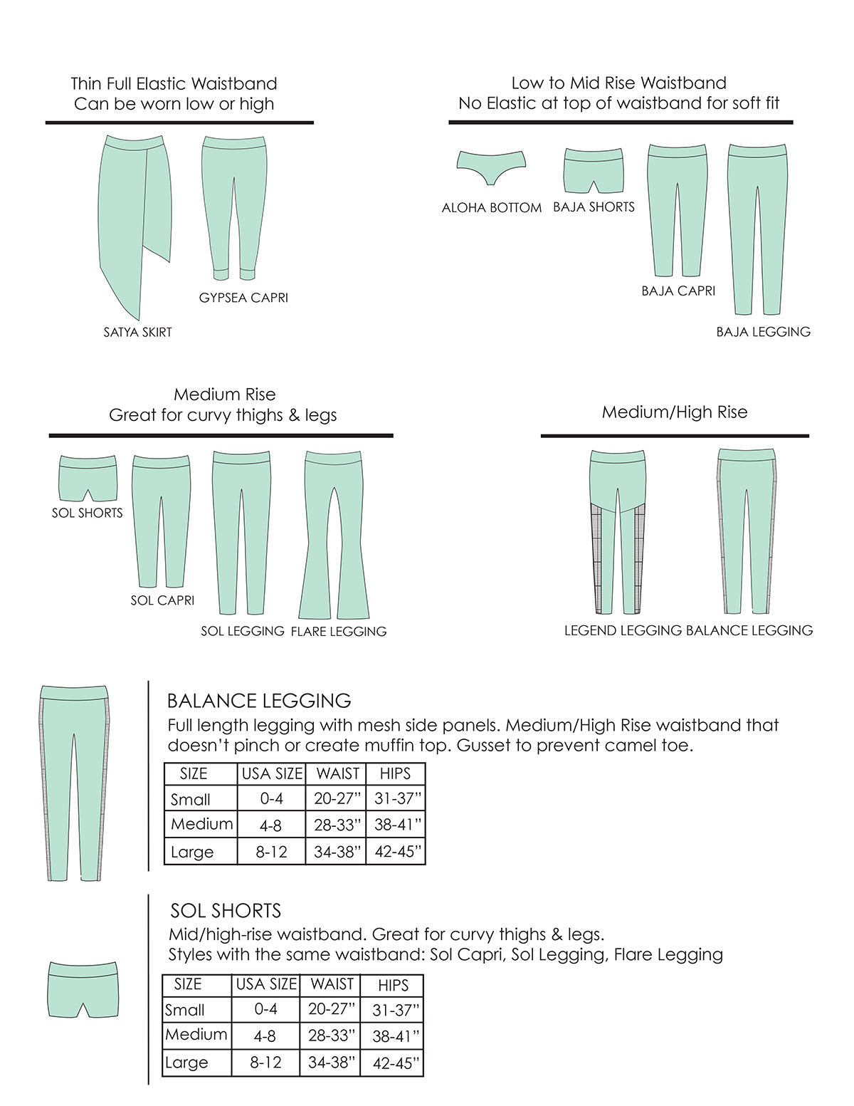 SoloSol Movement Fit Guide