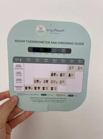 Ergo Pouch Dressing Guide