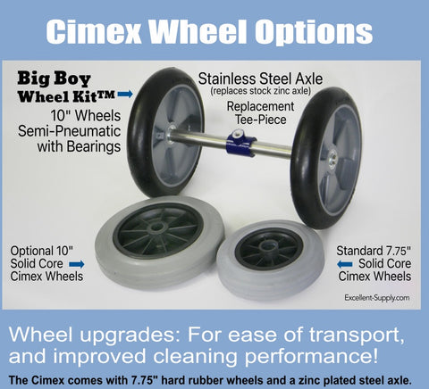 CImex Big Boy Wheel Kit Upgrade