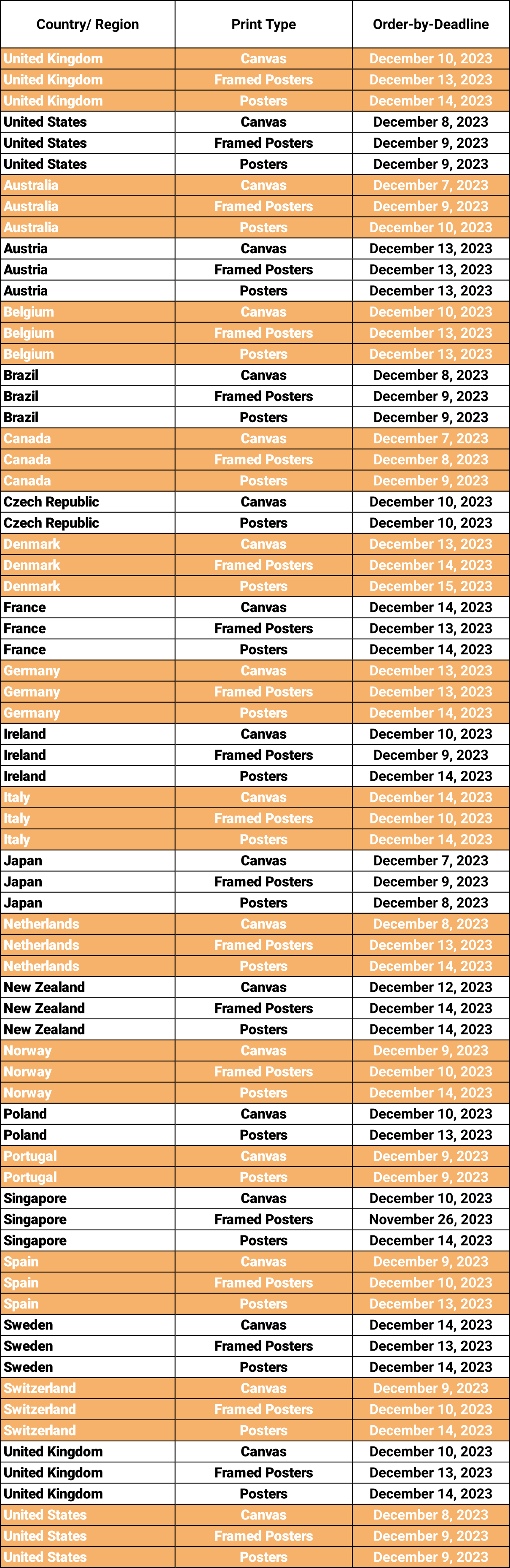 2023 Holiday Season Order Deadlines