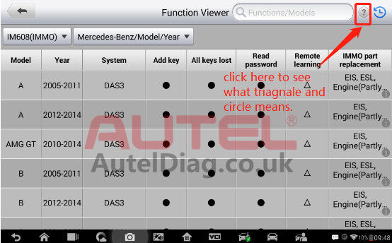 How to check whether the immo function is supported or not with your vehicle 4