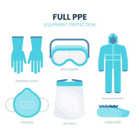 personal-protective-equipment