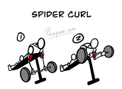 Drawing of a basic human figure performing the spider curl in two steps
