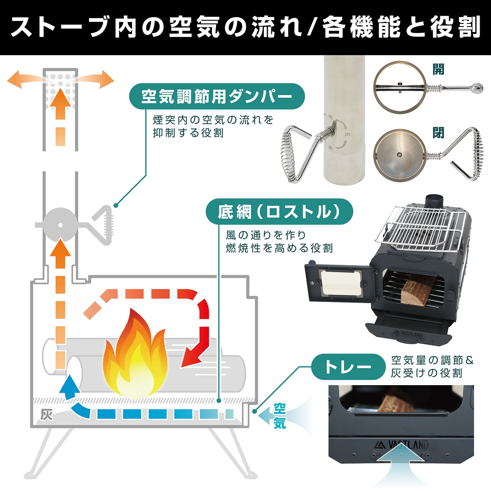 薪ストーブ