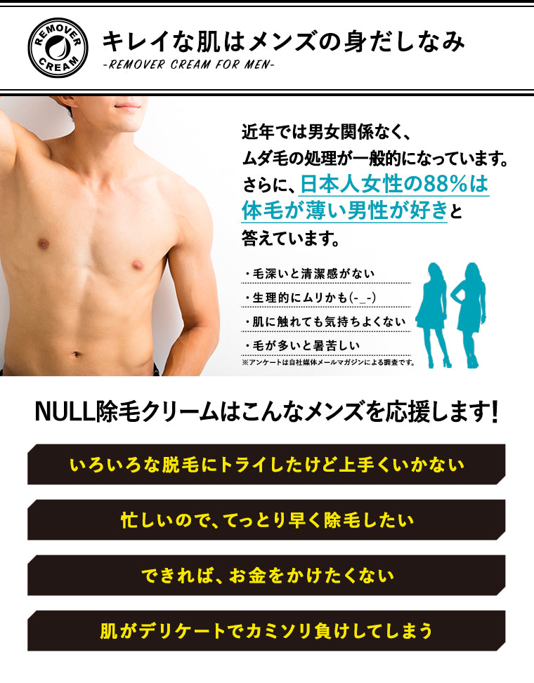 ヒカキン hikakin 除毛 除毛クリーム 脱毛クリーム 脱毛 null 剛毛 除毛剤 じょもう じょもうクリーム だつもうくりーむ メンズ レディース 女性 男性 男 子供 こども null ヌル メンズヌル ムダ毛 すね毛 胸毛