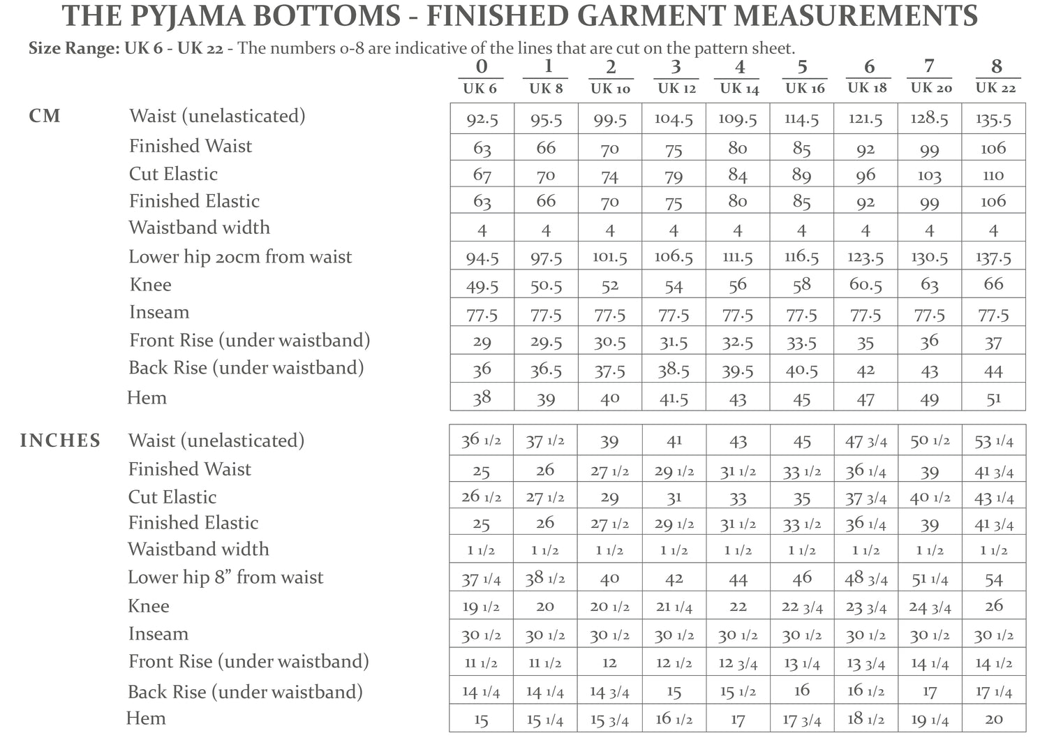 The Pyjama Bottoms Sewing Pattern